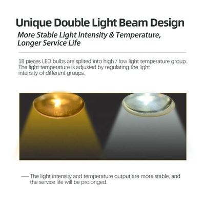 AC 15V-24V の歯科 LED ランプ、多機能 LED の歯科手術ライト