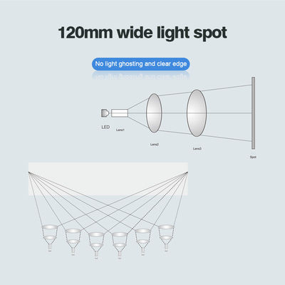 9 LED 電球 影のない歯科椅子 オーラル手術のための多目的ライト