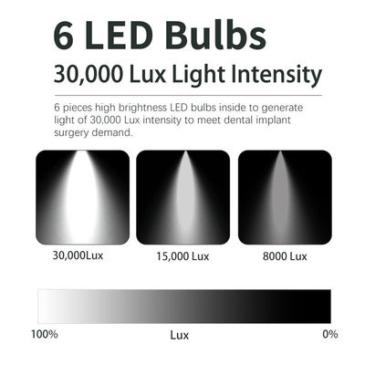 調節可能な温度 センサースイッチ付き歯科椅子ライト LED 手術ランプ